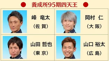 ボートレーサー峰竜太とは？ 幼少期からトップレーサーへの軌跡を徹底解説！(？)現役最強ボートレーサー峰竜太の輝かしい軌跡