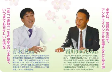 健康対談バックナンバー