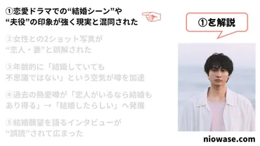 小関裕太は結婚して妻がいる？歴代彼女や結婚観、最新の熱愛情報まとめ 