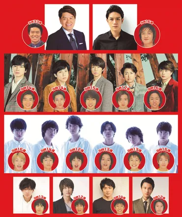 滝沢秀明、嵐、関ジャニ∞ら再結集、『8時だJ』が一夜限り復活「僕らの青春時代です」