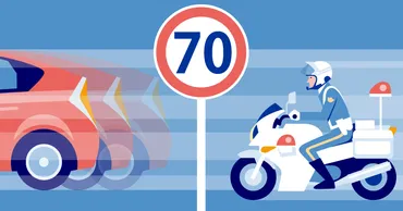 スピード違反(速度違反)の罰金と点数は?