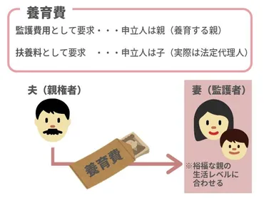離婚とお金事実婚で生まれた子は?養育費をもらえるケースとその期間について解説