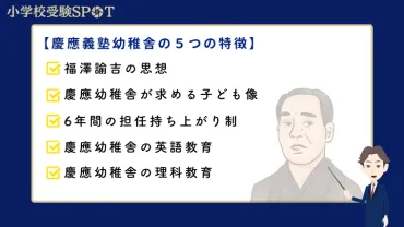 慶應幼稚舎 合格への道：入試の秘密と多様性？幼稚舎入試：願書、絵画テスト、そして合格への鍵