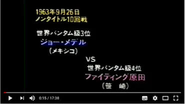 名勝負№】ジョー・メデルファイティング原田～ボクヲタおやじの観戦記