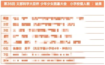 水野真紀の息子の大学はどこ？高校や中学も慶應の噂がある？学歴を徹底調査 