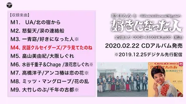 都はるみをリスペクトするアーティストがジャンルを超えて集結！『都はるみを好きになった人～tribute to HARUMI  MIYAKO～』2020/2/22発売