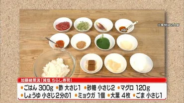 加藤茶（82）の高血圧が結婚後劇的に改善！妻・綾菜の゛減塩メニュー゛とは？ 専門家伝授すぐ実践できる高血圧対策とは？ 