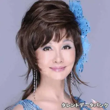 山本リンダの関連ランキング・プロフィール