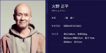 火野正平さん、゛本妻゛と゛内縁の妻゛…昭和のプレイボーイの相続はどうなる?