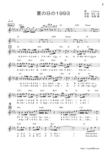 夏の日の」の楽譜/