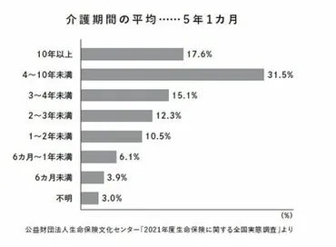 森永卓郎さんが遺したもの〉「親の介護費を親の金で支払うことで相続税を減らせ」森永さんが後世に伝える渾身の「死に支度」ドキュメント