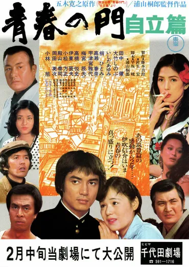 青春の門 自立篇（1977年） 