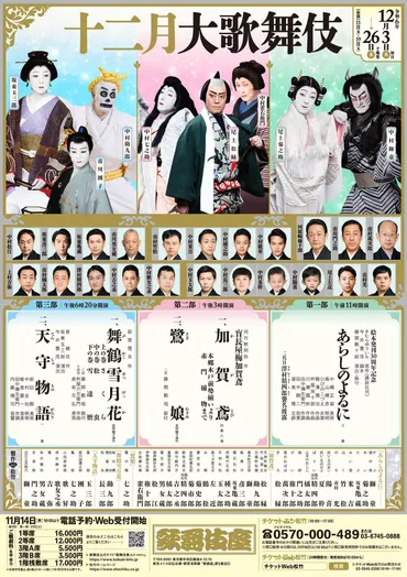 2024年「十二月大歌舞伎」於：歌舞伎座 