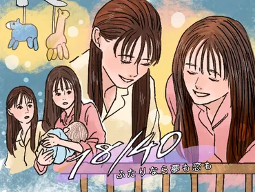 仕事一筋の女性は゛幸せではない゛のか? 『18/40~ふたりなら夢も恋も~』6話 :telling,(テリング)