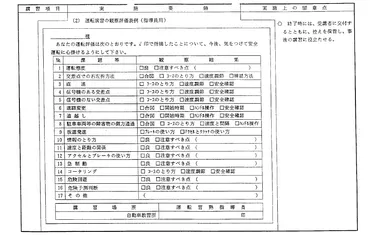 初心運転者講習の内容と免除される条件、受講者数について 