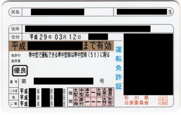 やっぱり最強！憧れのゴールド免許でお金も時間も得をする９つの理由！