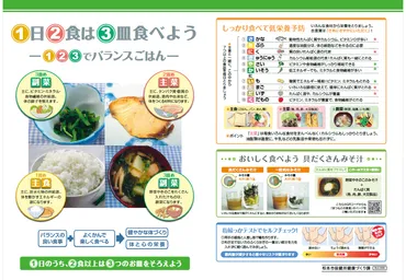 長寿の秘訣は食事！ 