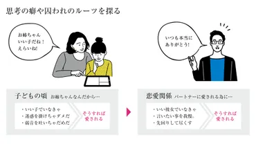 長女の自己肯定感を高めるには？恋愛、家族、人間関係で悩む長女の心理を徹底解説！長女あるある：恋愛傾向、家族との関係、自己肯定感の低さ