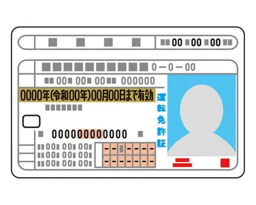 ゴールド免許は事故しても継続できる？継続できる条件と人身事故の場合はどうなる？ 