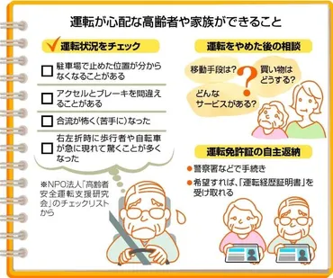 高齢の親が運転をやめなくて心配どうすればいい?…免許証「自主返納」の検討も