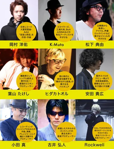 ミュージックプラネットのプロデューサーはどんな人？経歴や実績 ...