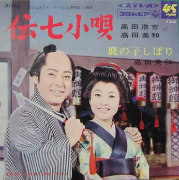 高田美和 高田浩吉 