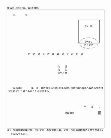 運転免許取消し後に再取得するには?取消処分者講習について