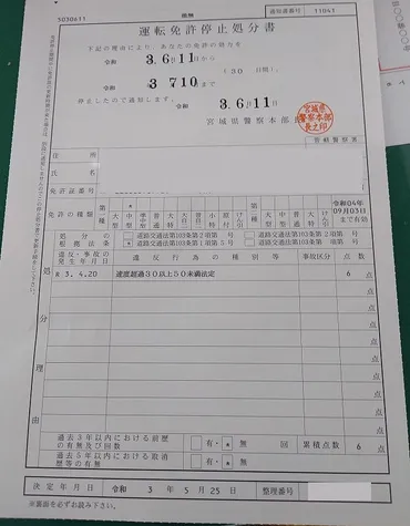 30日免停講習内容を暴露！みっちり7時間でテストもすげー難しい ...