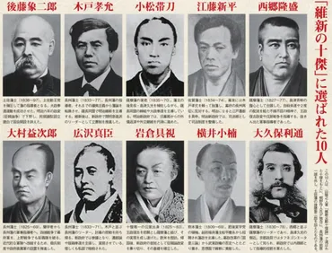 岩倉具視の子孫たち：維新の十傑から現代の芸能界まで、その系譜を紐解く？岩倉具視の子孫たち：華族社会から現代の芸能界、多岐にわたる活躍