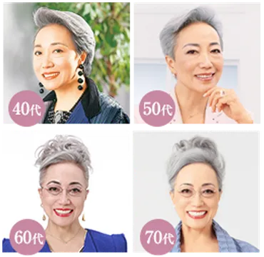 公式＞イミディーン・タイムパーフェクション