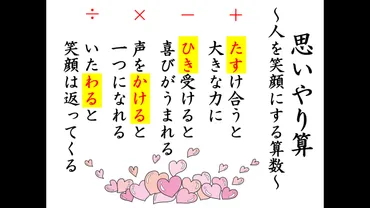 思いやり算」で進んで手を差し伸べる子に! 傍観者やいじめをなくそう! 小学校の人権教育【スライドダウンロード可】