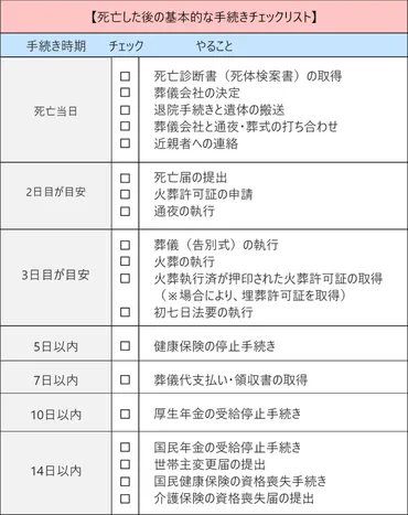 親や家族が亡くなった時の手続きとは?【チェックリスト付き】基本的な手続きを時系列で分かりやすく解説
