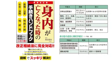 葬儀後、すみやかに対応しないといけない手続きとは?【増補改訂版身内が亡くなった時の手続きハンドブック】