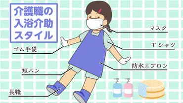 介護施設の入浴介助とは?洗う順番や注意点、服装、きつい入浴介助を乗り切る工夫を解説!