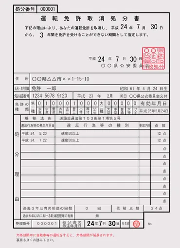 行政処分の方の再取得について