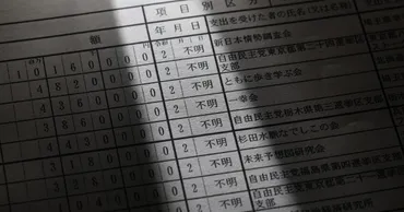 自民・安倍派議員ら人分寄付の追加・訂正金額一覧