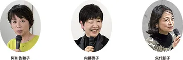 阿川佐和子×内藤啓子×矢代朝子座談会〈後篇〉／文士の子ども被害者の会