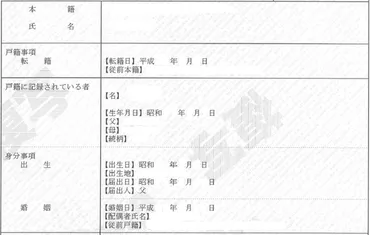 戸籍とは?戸籍謄本の見本で結婚や離婚など記載される内容を解説–氏名変更相談センター