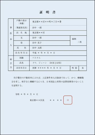 日本側】婚姻要件具備証明書(独身証明書)の取得方法:どこで発行される?