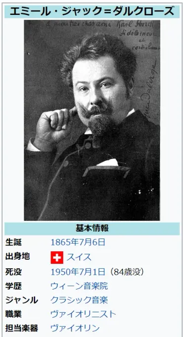 有名人も学んだリトミック