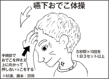 樹木希林さんを襲った「大腿骨骨折」内田裕也さん死因は「肺炎」!高齢者は骨とのどを鍛えるべし