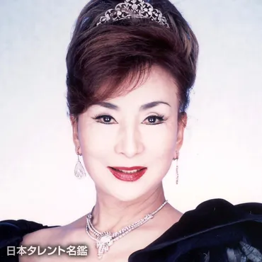 カルーセル 麻紀(カルーセル マキ)
