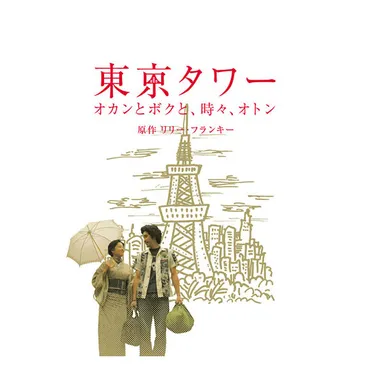 東京タワー オカンとボクと、時々、オトン DVD