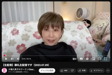 画像】《テレビから消えて6年》長山藍子(83)が背骨を「圧迫骨折」で入院、松本伊代や大場久美子も苦しんだ「シニア女性」特有の難題