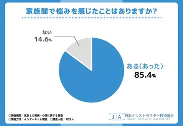 編集が完了しました。家族の支えと最新治療、知っておきたい情報を徹底解説