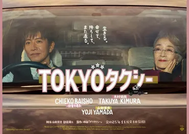06月29日、倍賞千恵子(2025)