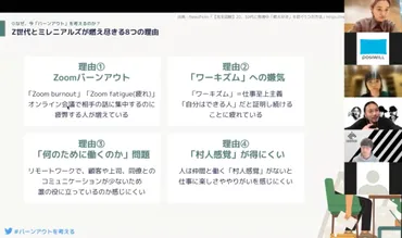 若年労働者のメンタルヘルス問題とは？バーンアウトや企業対策、セルフケア、心理療法まで解説？若年労働者のメンタルヘルス問題：現代社会における課題と解決策