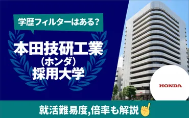 ホンダ採用の今と未来は？--学歴フィルターは存在する？(日本を代表する自動車メーカー、新卒採用、選考プロセスの解説)ホンダ採用：選考フロー、年収、社風、求める人材像