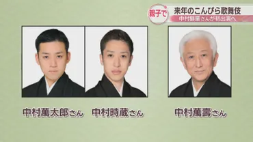こんぴら歌舞伎」に中村獅童さんが初出演へ 2025年の出演者や演目が決定…親子共演も 香川・琴平町