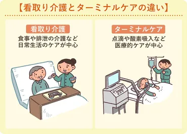 専門家が回答】老人ホームの終末期